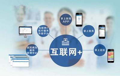 健康投資新趨勢 遠程健康管理服務的價值與實踐