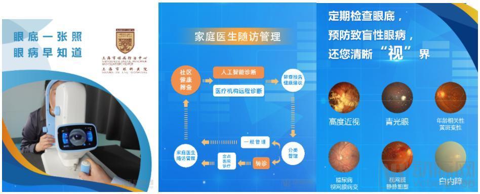 致遠慧圖 以AI賦能社區視覺健康管理，探索“上海模式”新篇章