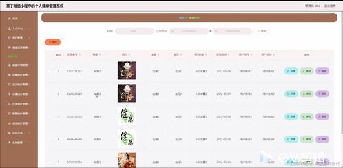 基于微信小程序的個人健康管理系統——開啟遠程健康管理服務新篇章